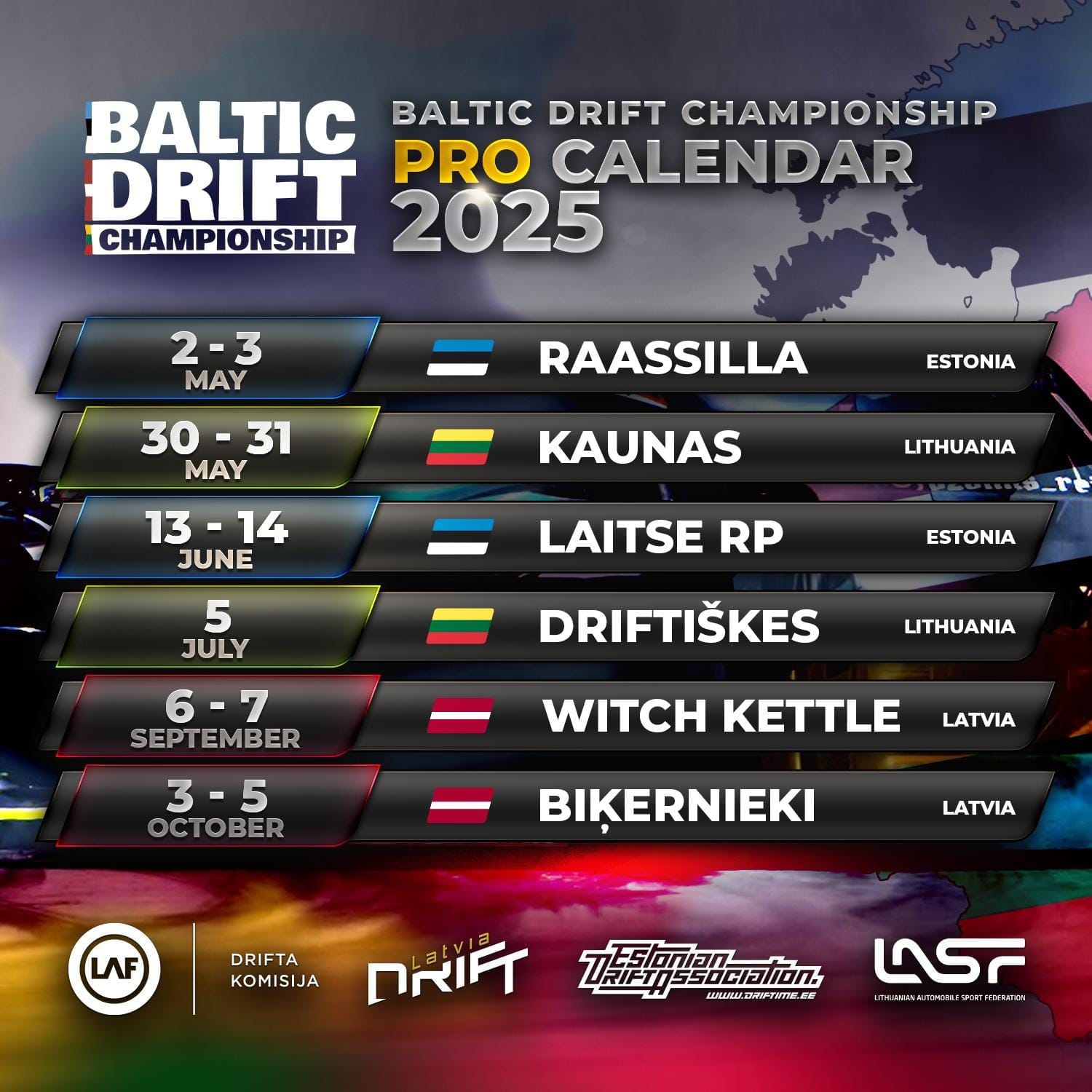 Baltic Drift Championship 2025