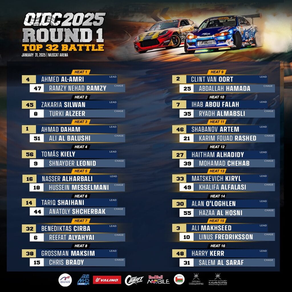 www.driftas.eu www.driftas.eu