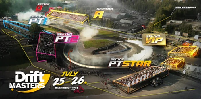 Drift Masters Riga zones
