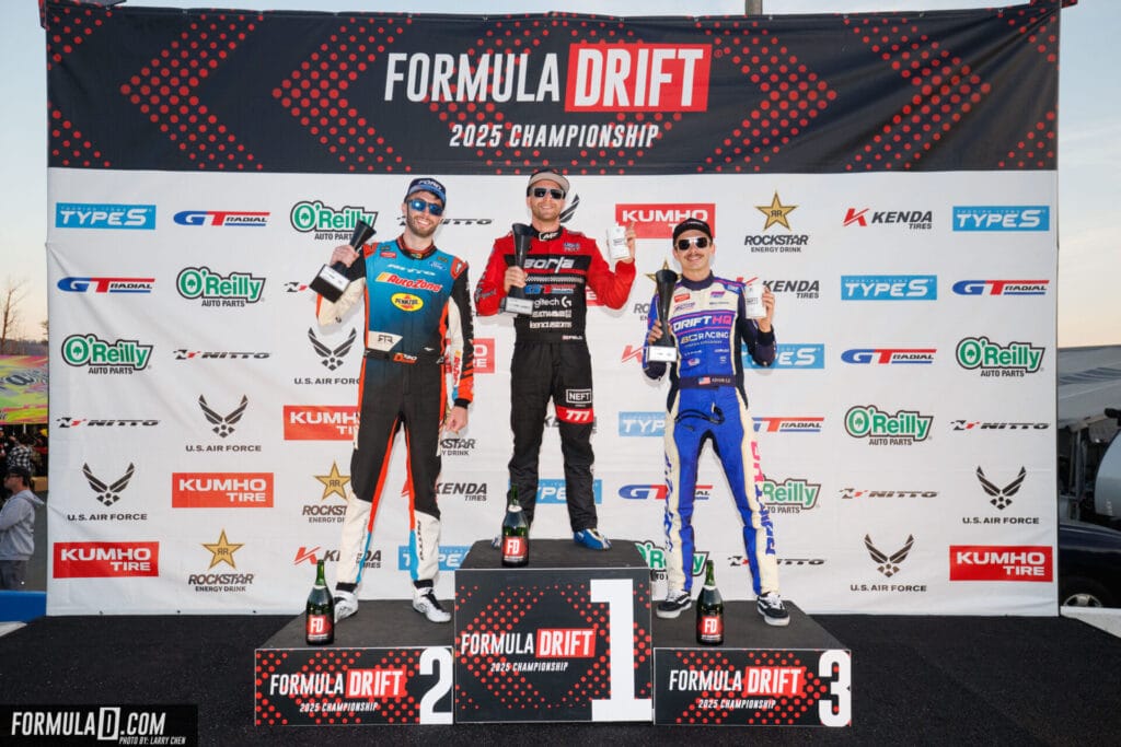 www.driftas.eu www.driftas.eu