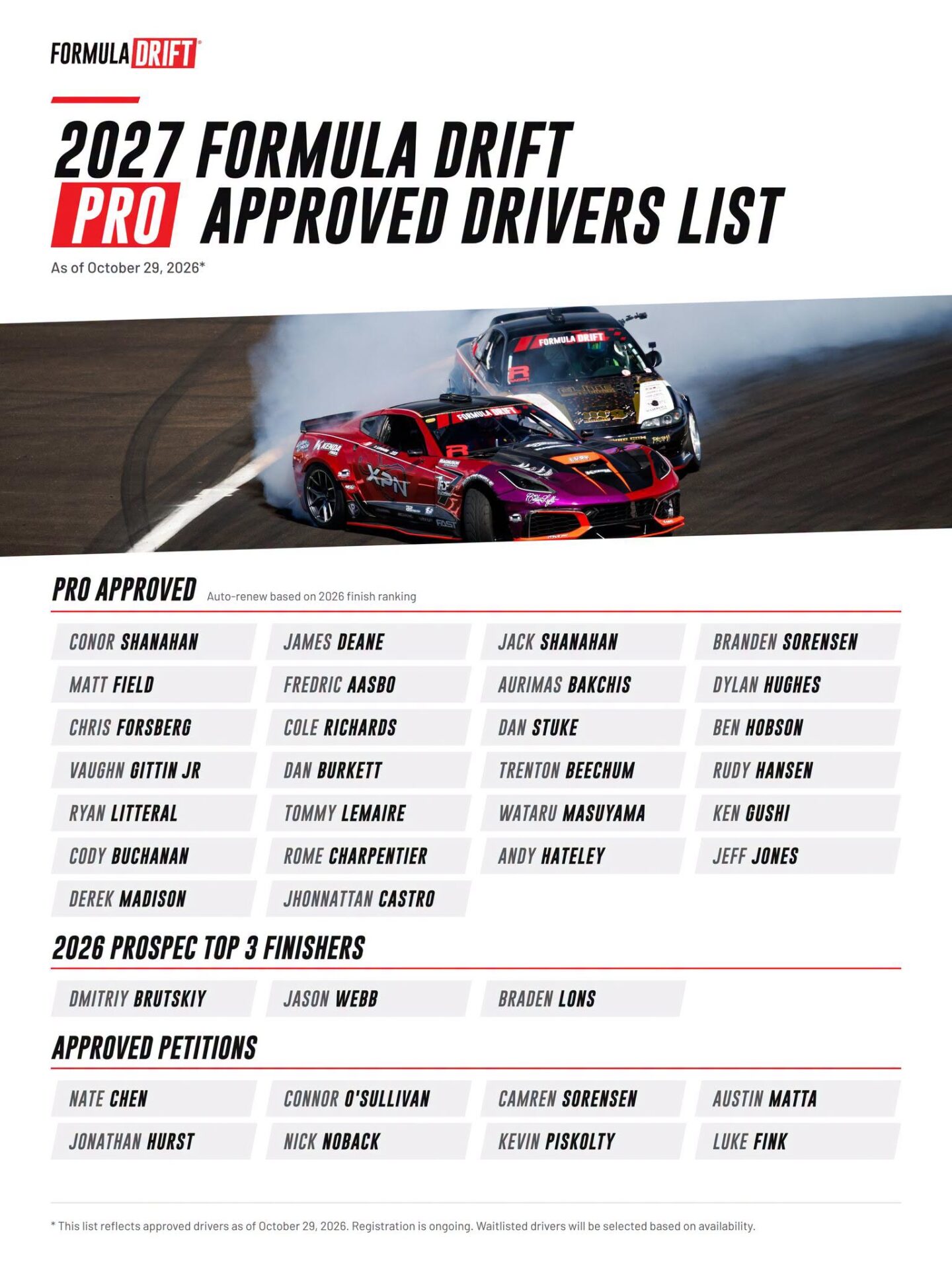 Formula Drift 2027